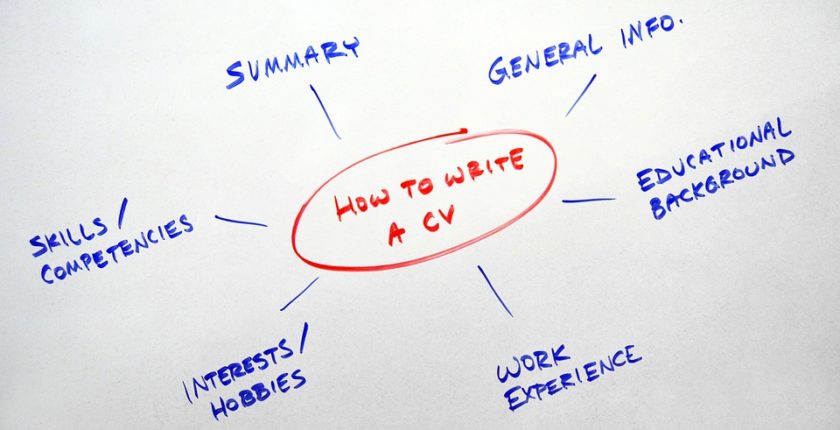 cv blog